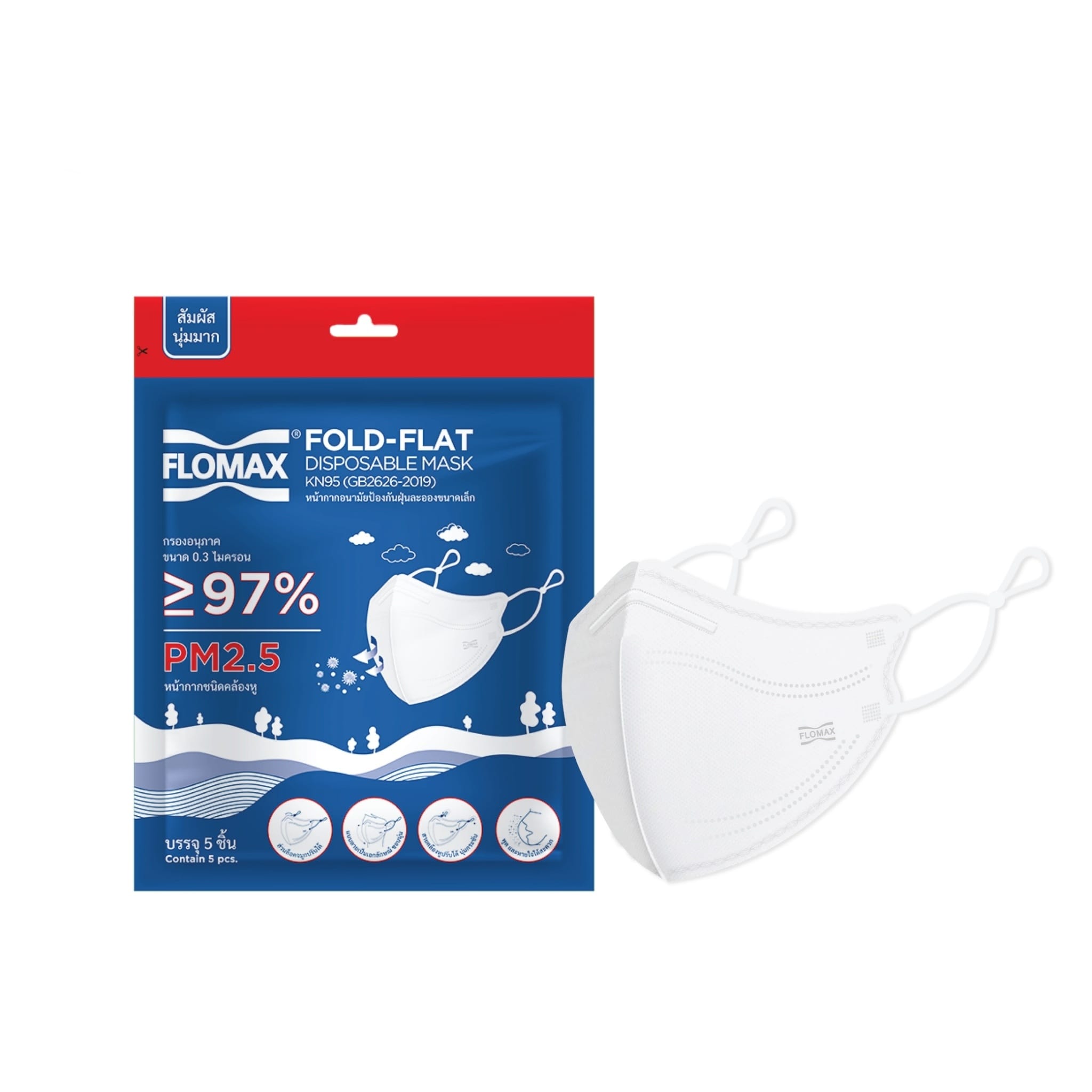 หน้ากากป้องกันฝุ่นละออง FLOMAX N95 สีขาว (5 ชิ้น/แพ็ค)_3